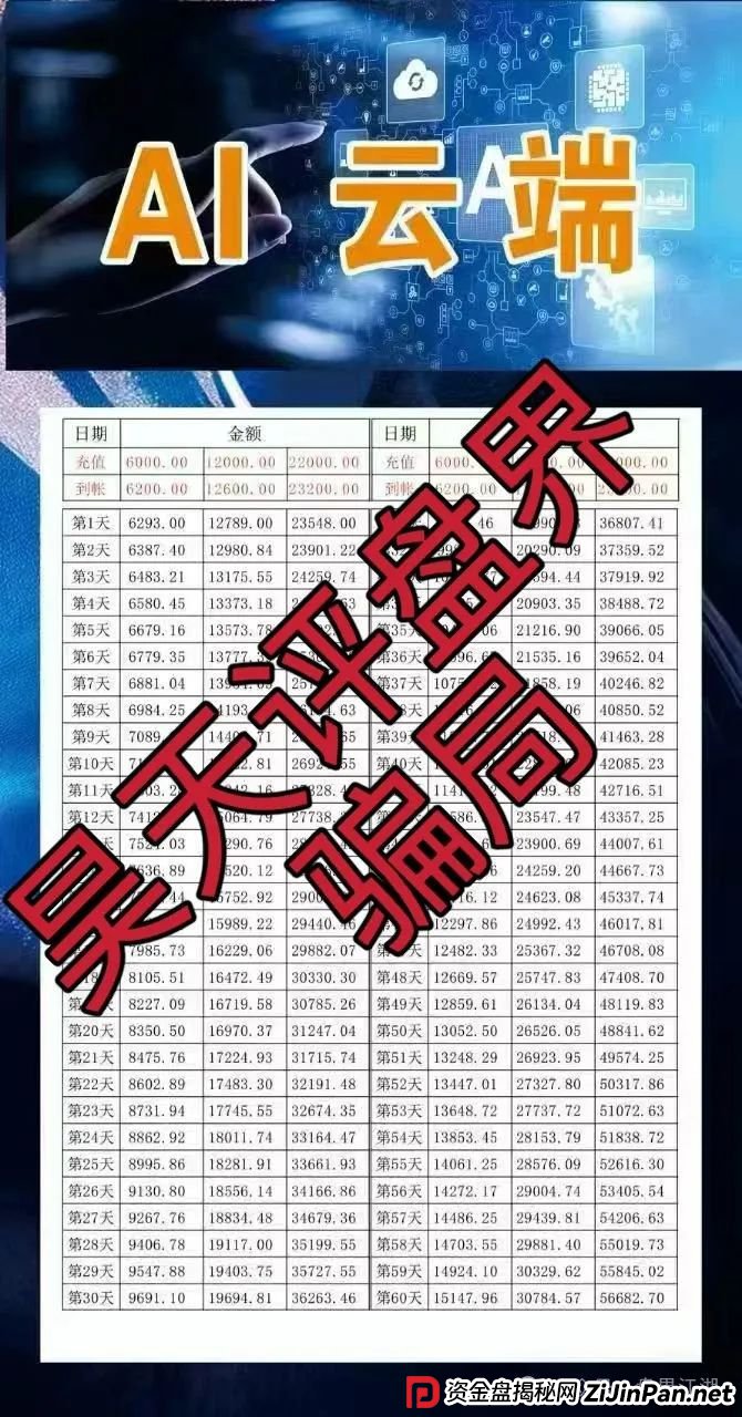 AI云端跟单类资金盘骗局，已经开始单割，高度预警，即将崩盘跑路！(3)