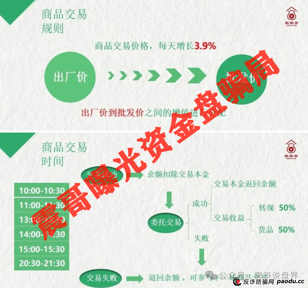 荣裕合和百亿骗局鑫慷嘉有哪些共同之处，会不会崩盘？(2)