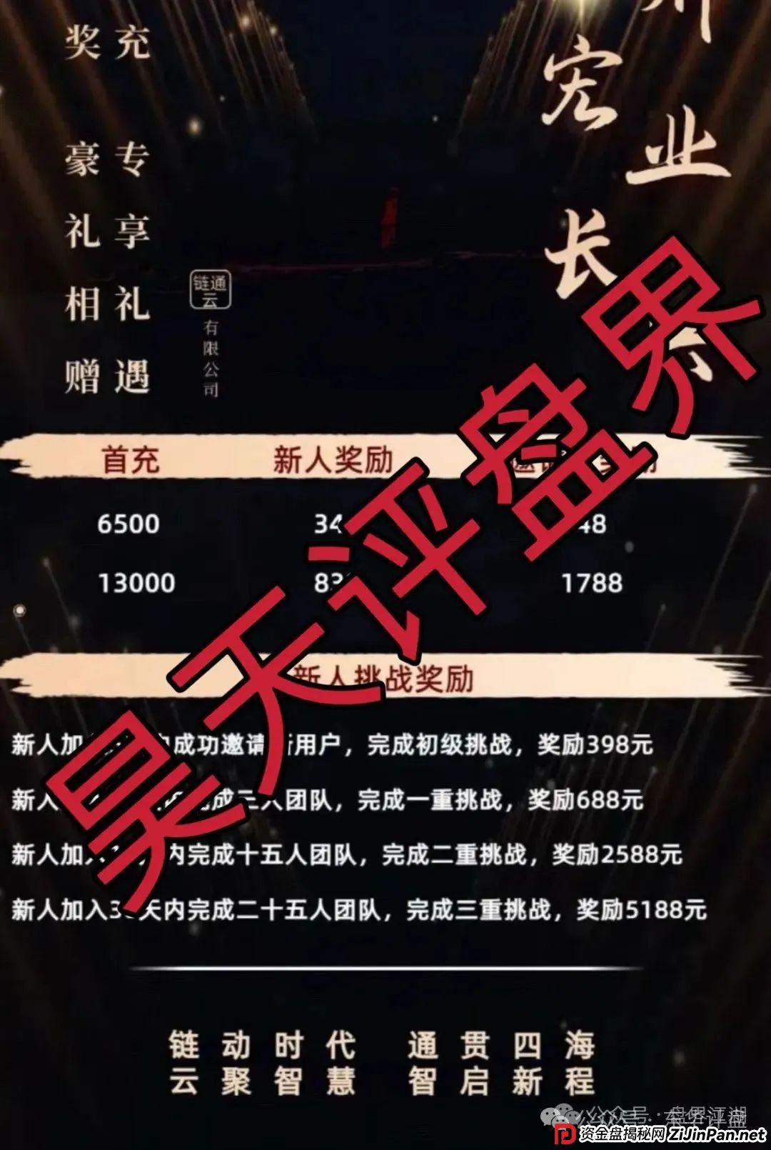 云誉证券（链通云）股票跟单类资金盘骗局，已经开始大量单割，操盘手老高圈钱过千万，高度预警，即将崩盘跑路！(2)