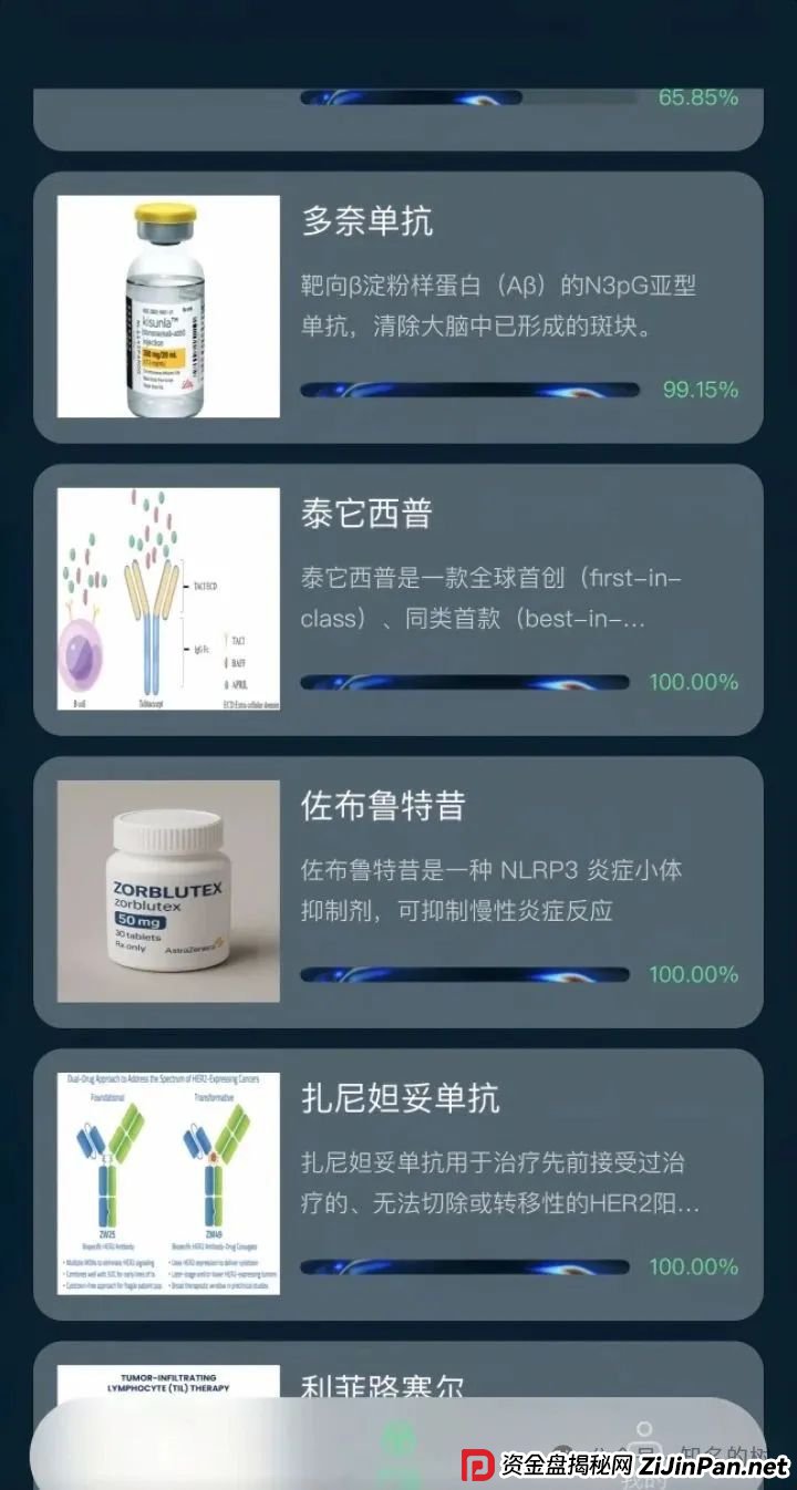 警惕“启迪医疗未来音”骗局！虚假医疗投资实为非法集资(2)