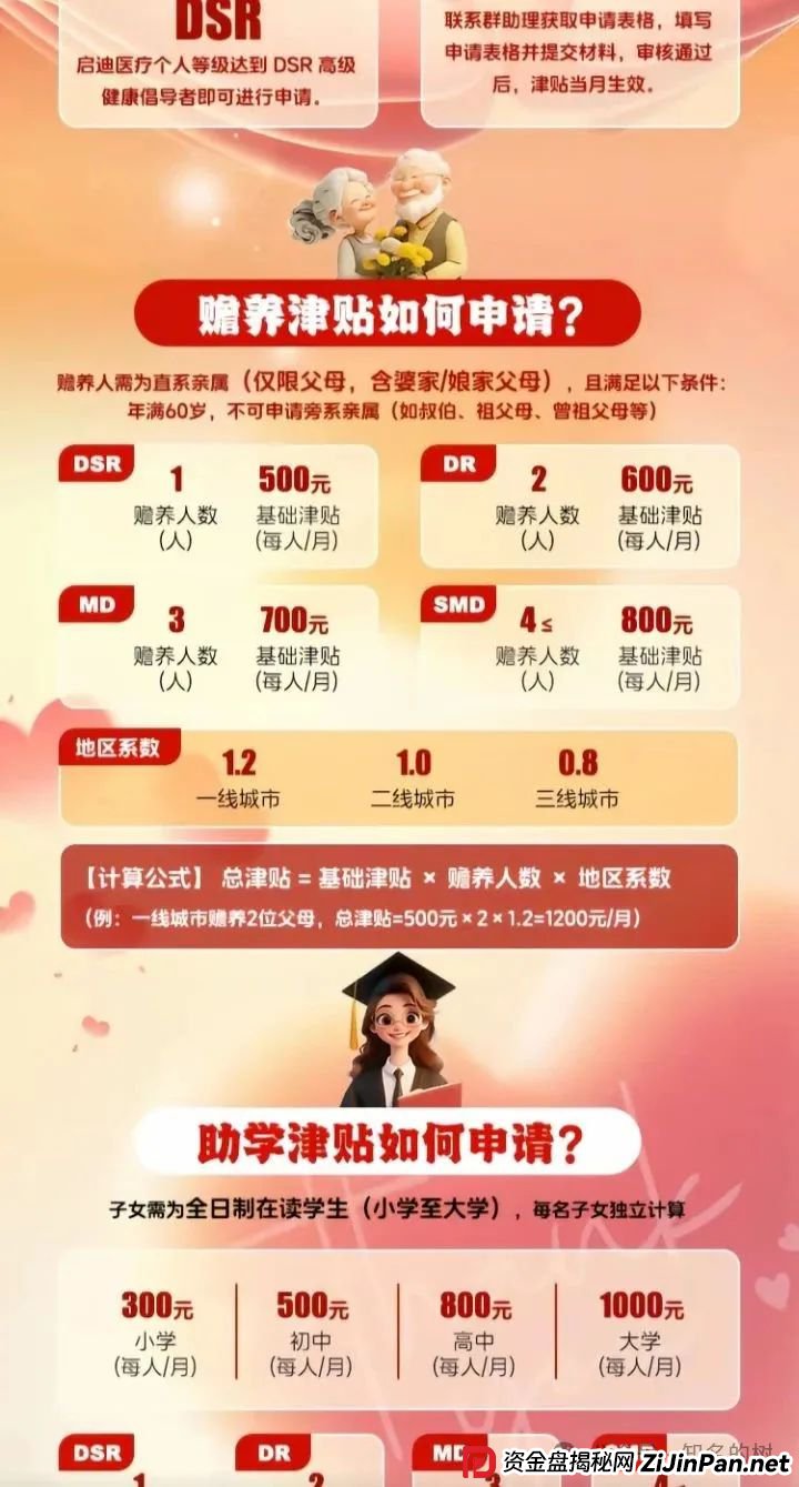 警惕“启迪医疗未来音”骗局！虚假医疗投资实为非法集资(4)