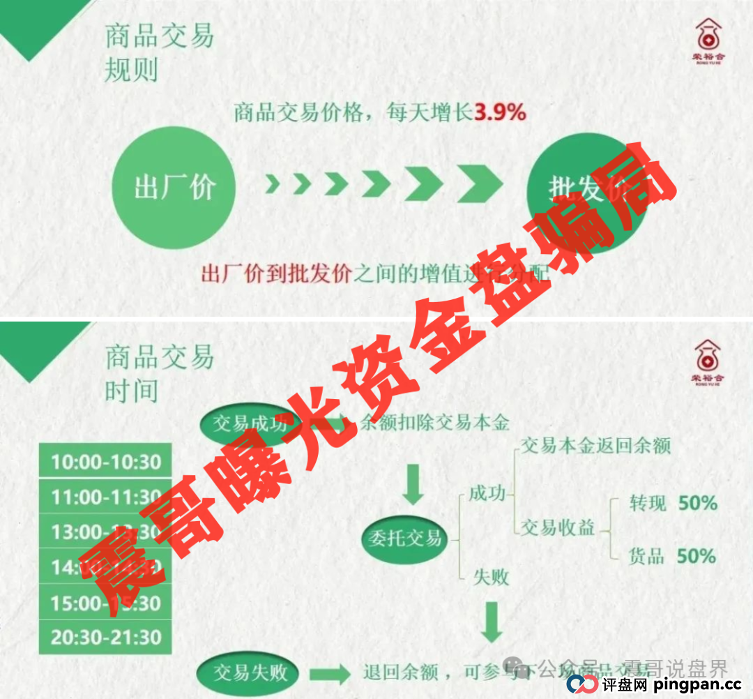 【震哥怒揭】荣裕合“假国资”骗局崩盘在即！警方已动手，速撤！(3)