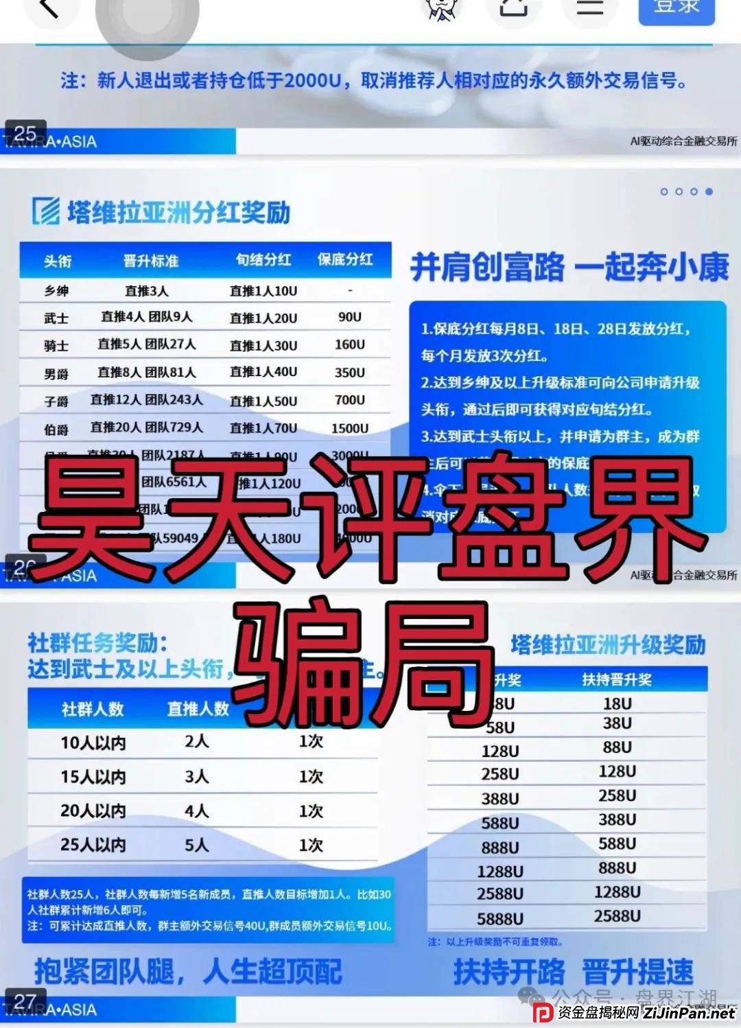 塔维拉亚洲资金盘骗局原悦比特诈骗团伙所开，典型的一轮圈韭菜盘，这伙诈骗团伙一个月开几个韭菜盘，看见一定要远离！(2)