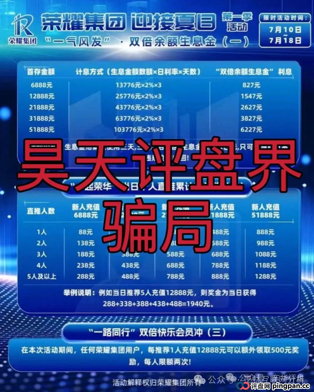 7月20日最新资金盘项目骗局曝光，荣耀集团（嘉悦国际），链商圈，Aidav2，云天国际，AiFeex（艾菲克斯）随时可能卷钱跑路！(1)