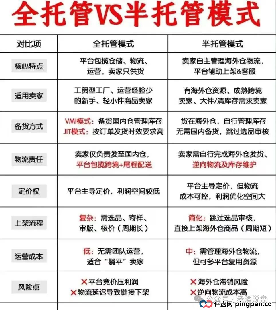 “优哩哩”崩盘在即，兄弟姐妹赶紧撤离，落袋为安！(3)