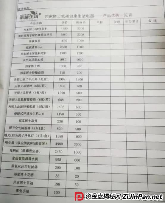 绿之韵旗下“邦家博士”被疑涉非法传销 母公司曾多次遭曝光(1)