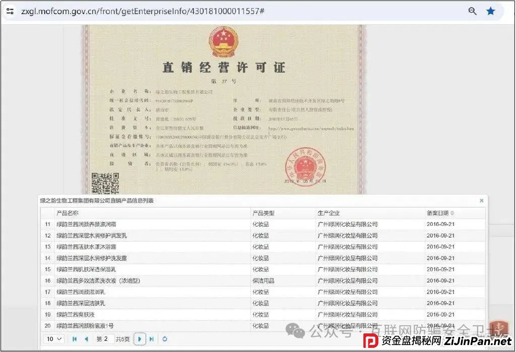 绿之韵旗下“邦家博士”被疑涉非法传销 母公司曾多次遭曝光(3)
