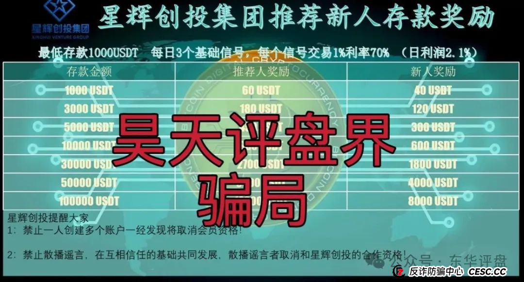 星辉创投OSL交易所跟单类资金盘骗局，原ABCC交易所诈骗团伙开的一轮圈韭菜盘，高度预警，看见一定要远离！(2)
