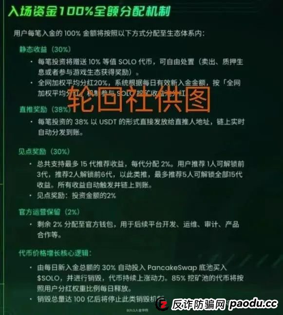 【SOLO 】警惕！项目智能合约资金盘，短命收割套路曝光(5)