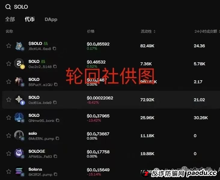 【SOLO 】警惕！项目智能合约资金盘，短命收割套路曝光(2)