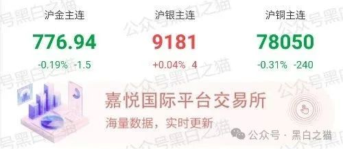 “嘉悦国际”期货资金盘伪冒正规公司，守株待兔割韭菜，投资人小心血亏......(11)