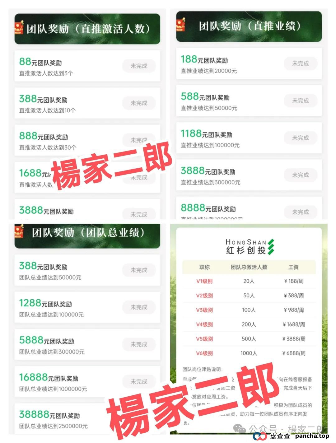 高危预警:“红杉创投诈骗资金盘”一场冒用顶级风投之名的百亿收割陷阱(6)