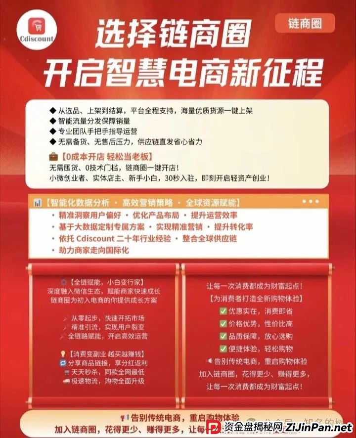 迪斯康特链商圈资金盘曝光：假借法国Cdiscount名义疯狂敛财(3)