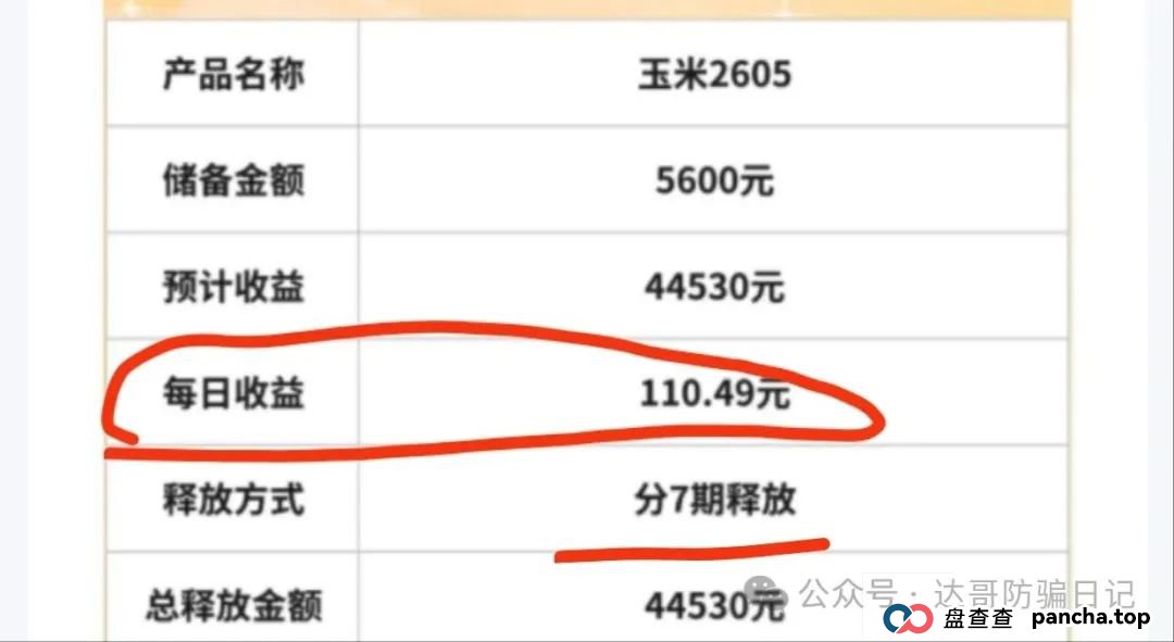 预警:中洲联储资金盘，上线一个月时间了，回本周期长，陷阱多，高收益必然高风险，里面的套路有必要了解一下。(7)