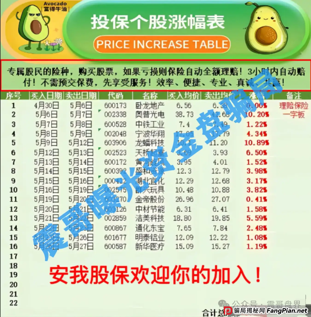 安我股保杀猪盘现形记：假保险真传销，震哥亲拆“稳赔不亏”骗局(3)