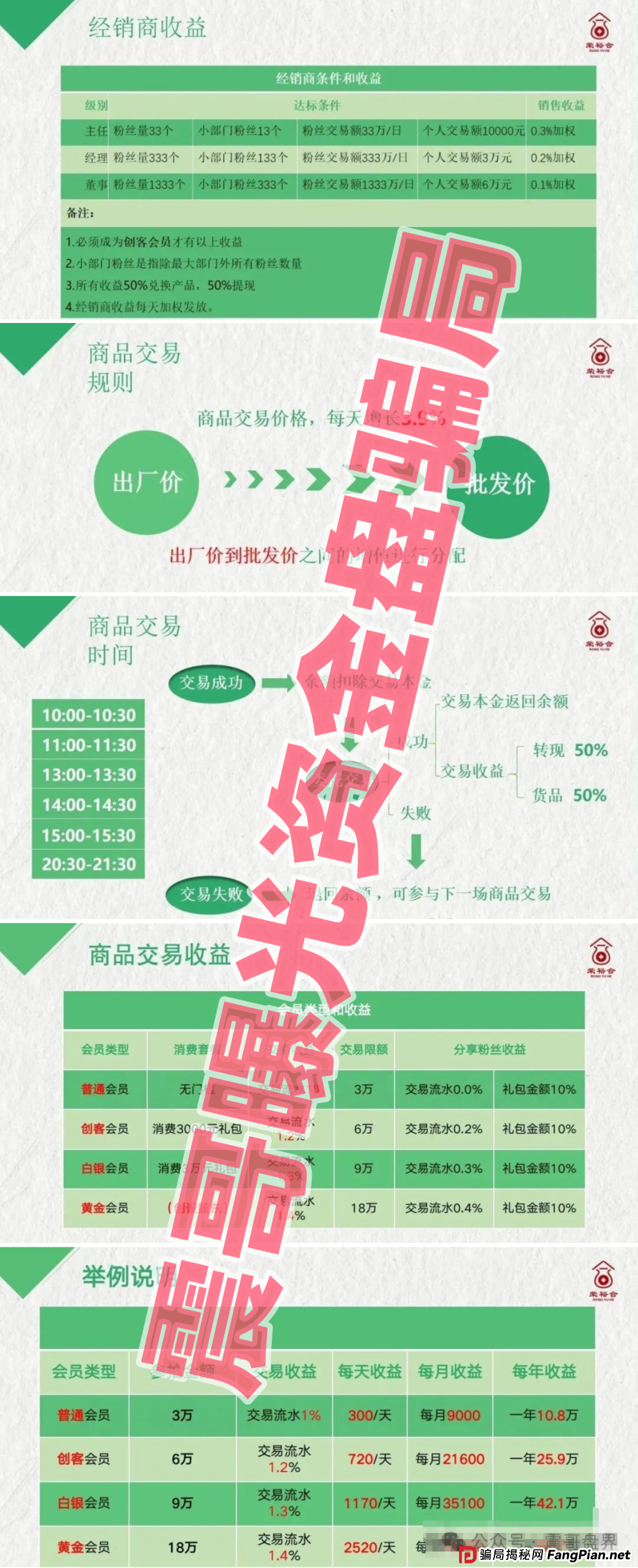 荣裕合要完蛋了！提现资金池不足，警察马上动手，赶紧撤！(2)