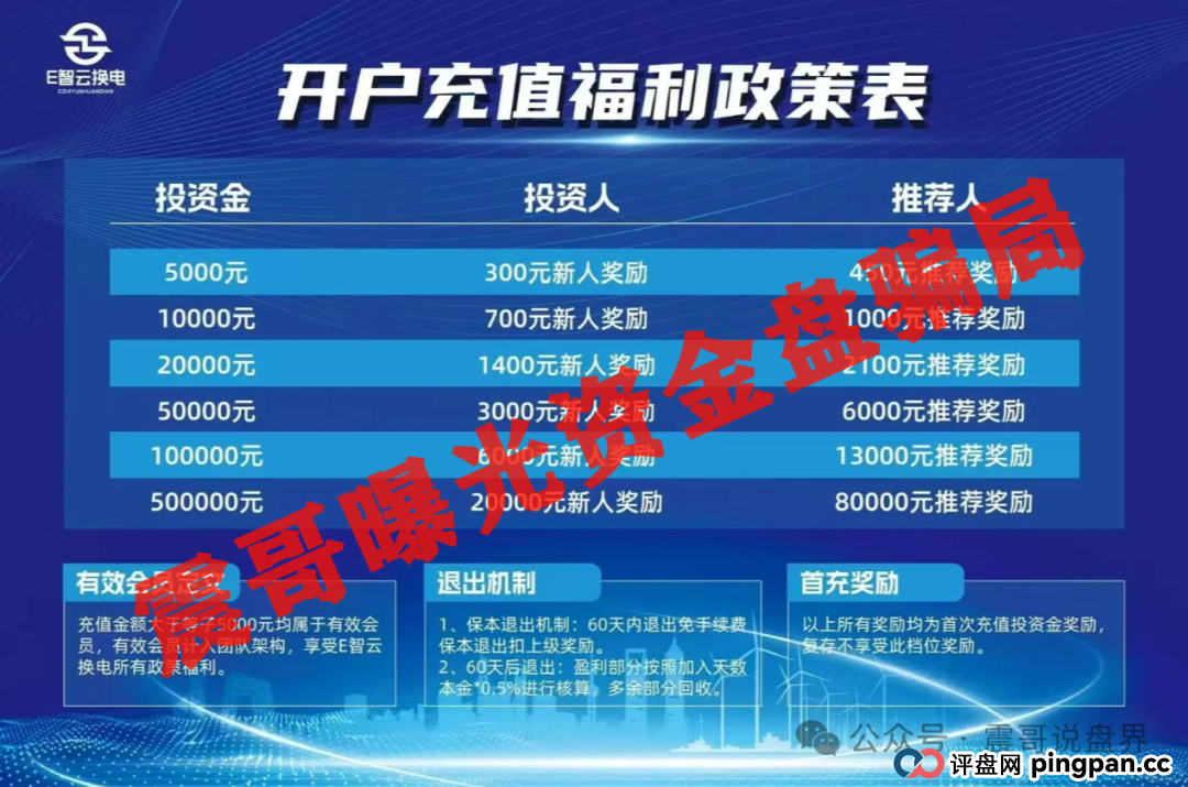 E智云换电：披着新能源外衣的韭菜收割机，现在已经在好几个城市开始圈钱了！(3)