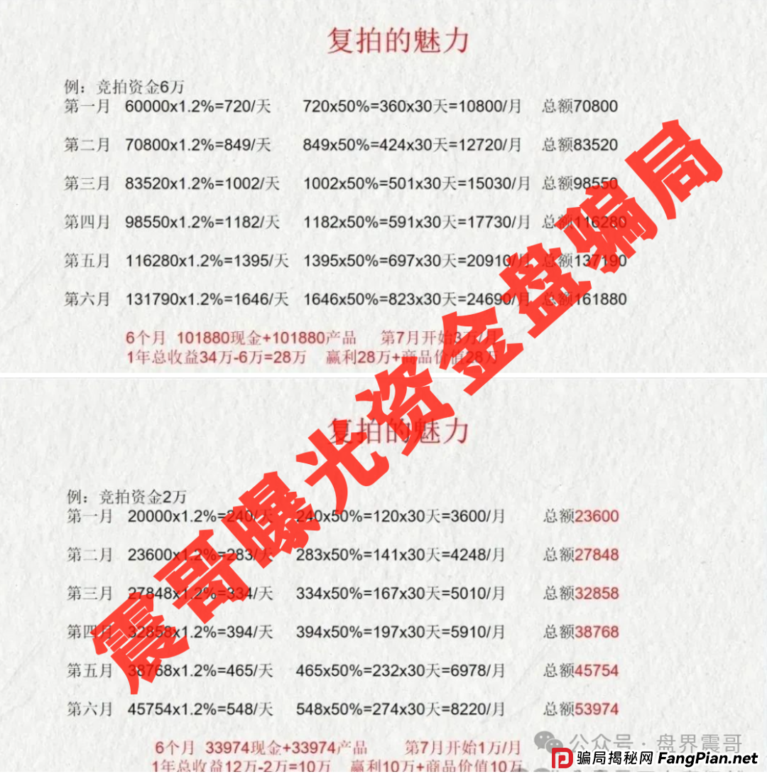 【荣裕合】暴雷预警！震哥带你扒皮这个“暴利”互助盘！(4)