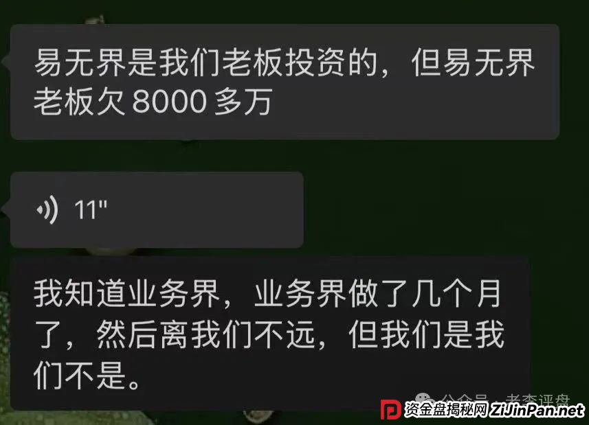 【易无界】抢单互助资金盘骗局，董事长张志良欠外债8000万，如今短短半月，圈钱3个亿，泡沫太大，随时崩盘跑路！(6)
