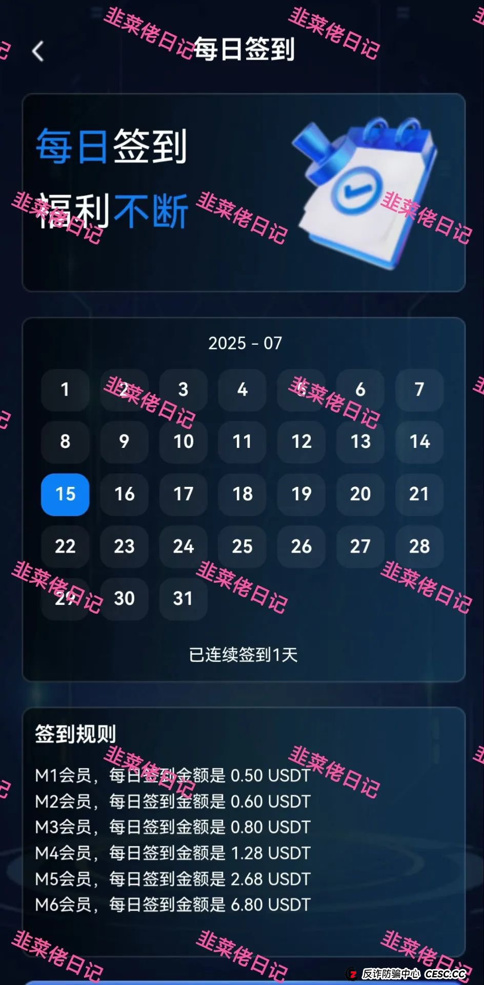 7月16日最新资金盘项目骗局曝光，美光，乐瑞资产，名旺集团（晨星投资）随时可能卷钱跑路！(5)