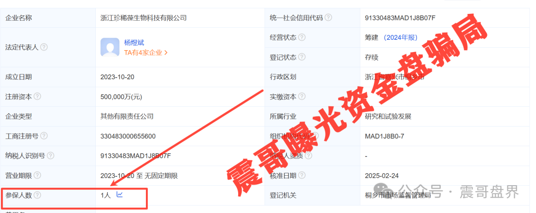荣裕合的珍稀葆生物实缴资本50亿成本最多30万，都是空壳公司(2)