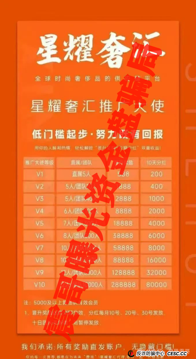 星耀奢汇资金盘骗局，这破盘子撑不过两月！一轮全韭菜盘！(3)