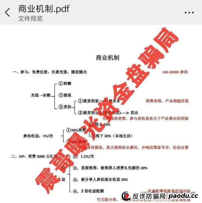 易无界3亿骗局曝光！操盘手欠8000万外债疯狂收割，震哥深度扒皮(3)