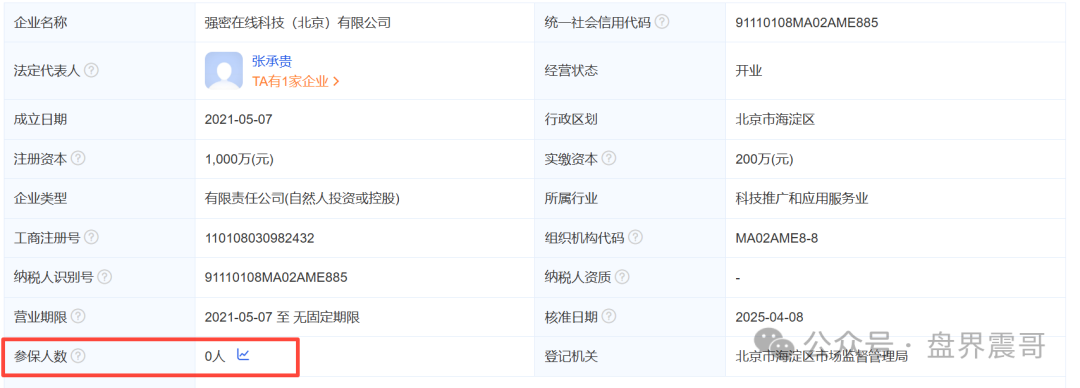 荣裕合最新消息：荣裕合空壳公司大集合，国资背景？50亿实缴，震哥曝光真相(7)