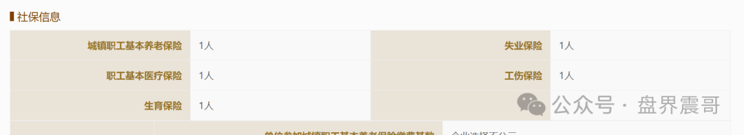 荣裕合最新消息：荣裕合空壳公司大集合，国资背景？50亿实缴，震哥曝光真相(2)