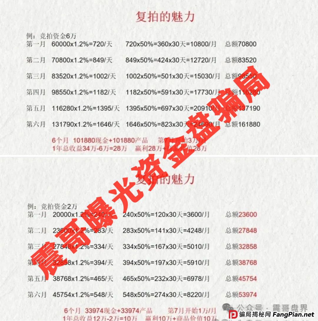 震哥紧急预警：荣裕合互助盘假借国企名义疯狂圈钱数亿，马上要崩盘(3)