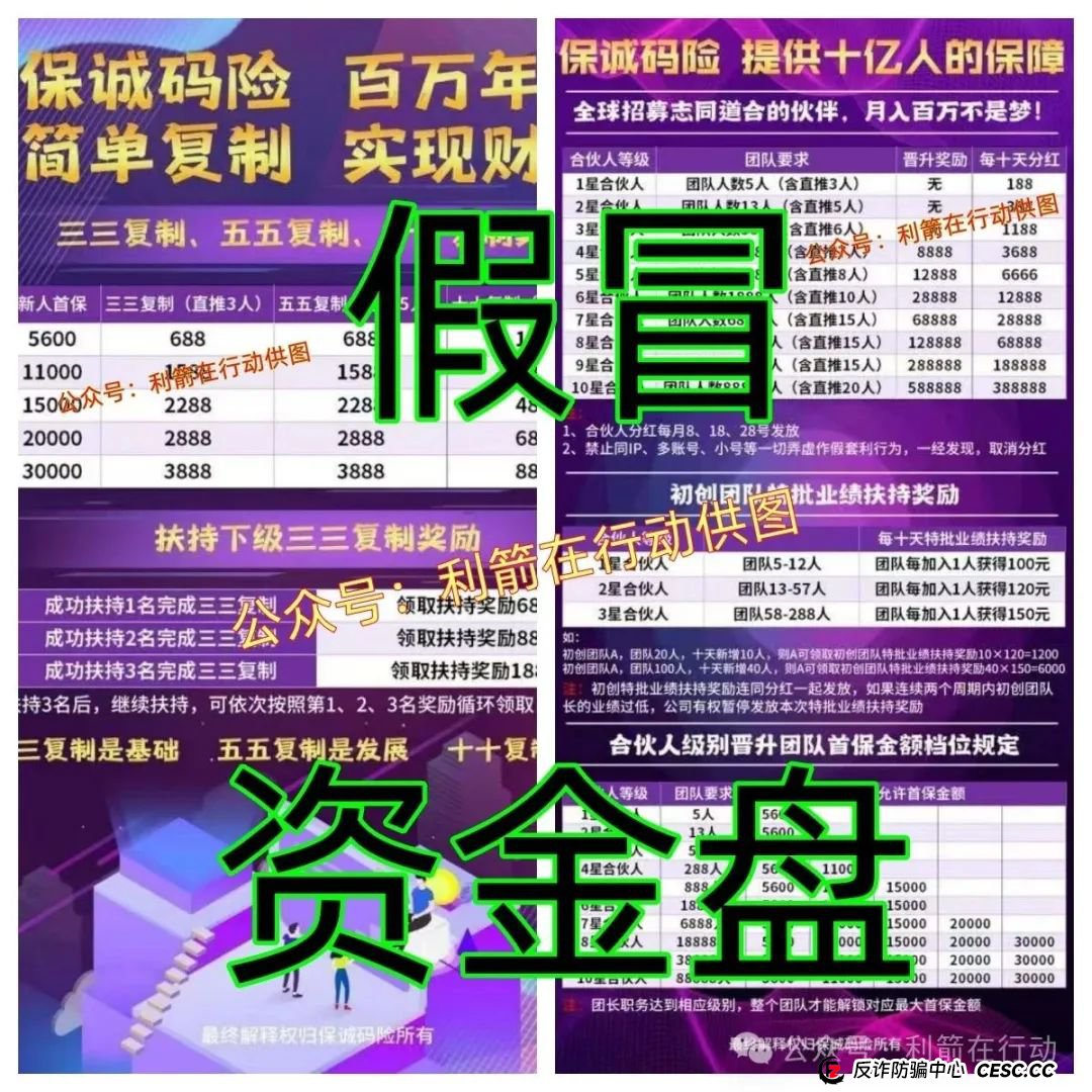 警惕！这14个互联网项目都是骗局！你中招了么？(11)