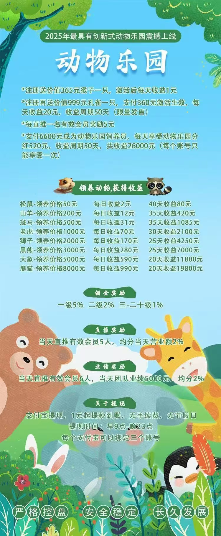 动物乐园分红版首码！扶持力度比较好(4)