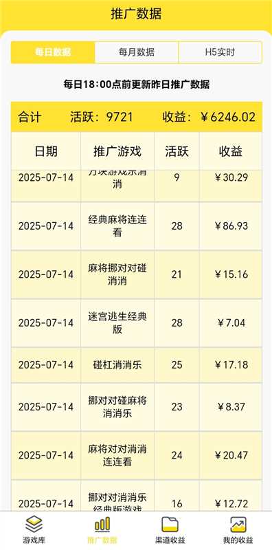 有梦联盟上线，推广即点即玩游戏赚高收益零投资(6)