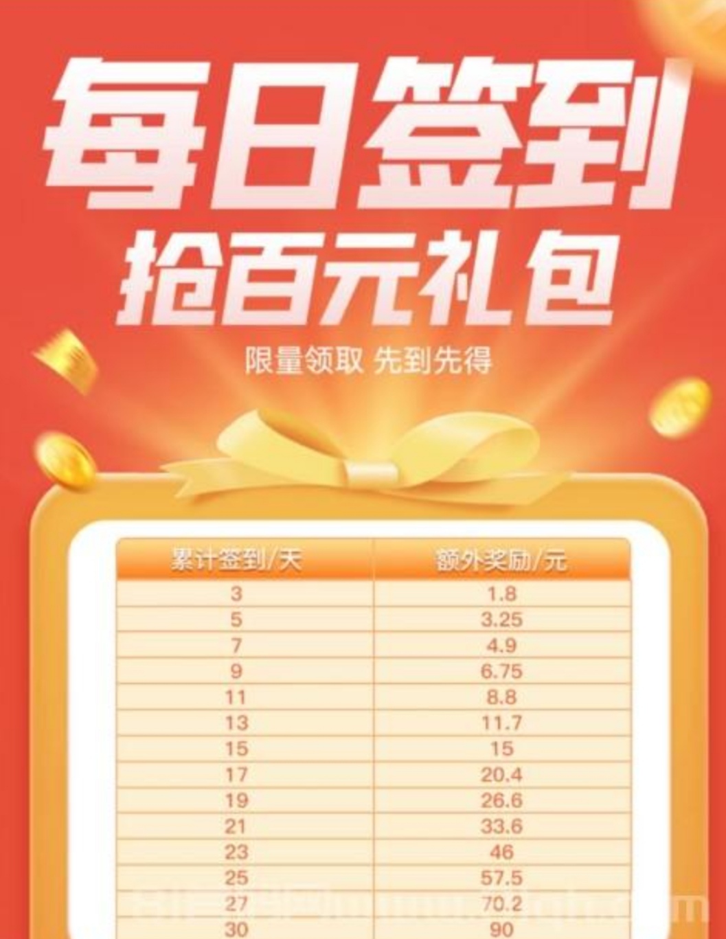 微信全自动挂机：一键操作日入100+，提现秒到，推广收益无上限!(4)