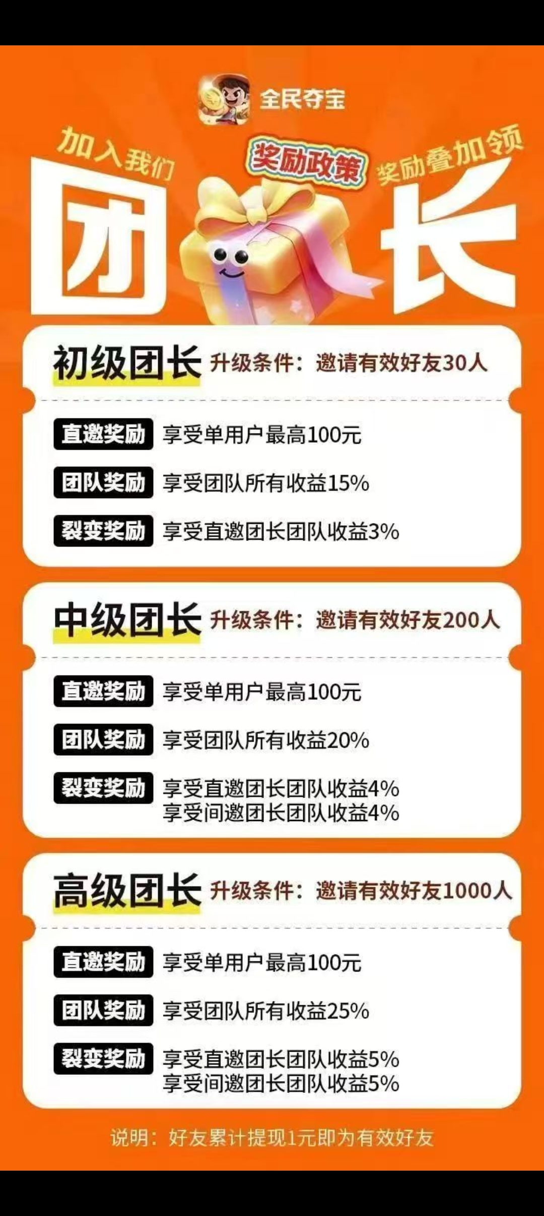 全民夺宝首码刚出，零撸天花板(2)