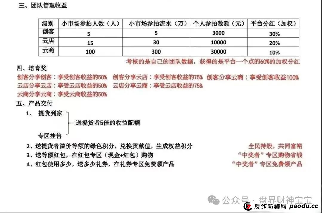 【易无界】3亿骗局曝光！操盘手欠8000万外债疯狂收割，泡沫太大随时崩盘！(4)