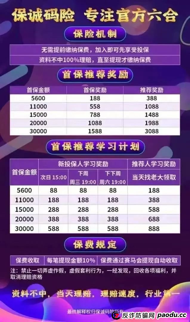 警惕“保诚码险”彩票带单骗局：参与即陷深渊，莫让贪婪蒙蔽双眼，团队长涉嫌开设赌场罪，赌博害人，建议远离！(3)