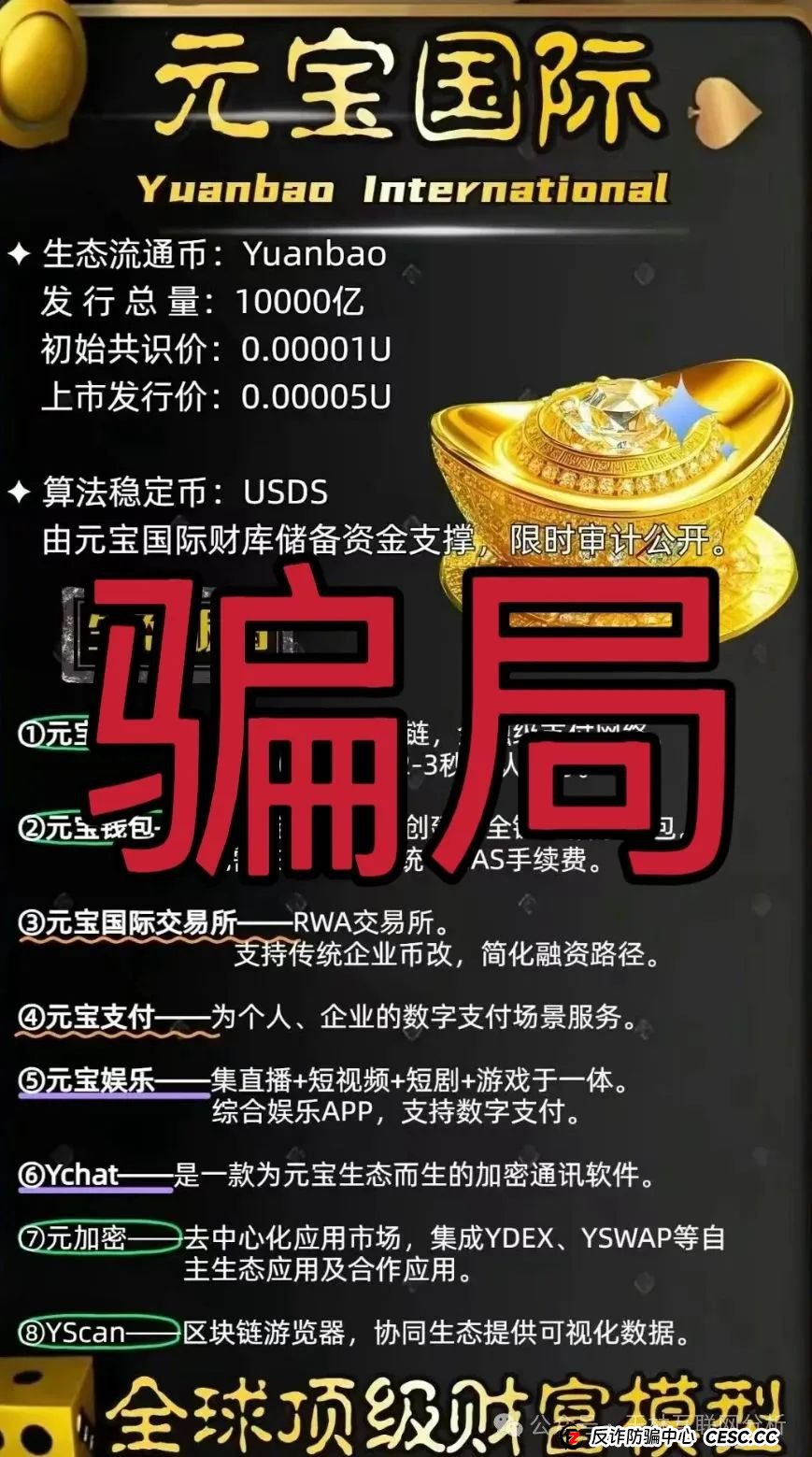 7月17日最新资金盘项目骗局曝光，猎鹰量化机器人，元宝国际交易所，巢音世代，乐瑞资产随时可能卷钱跑路！(2)