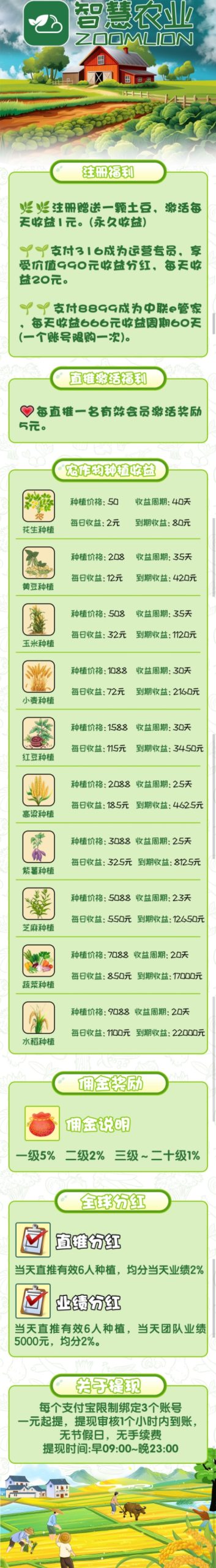 智慧农业项目：首码火爆上线，农场挂机，轻松躺赚。(2)