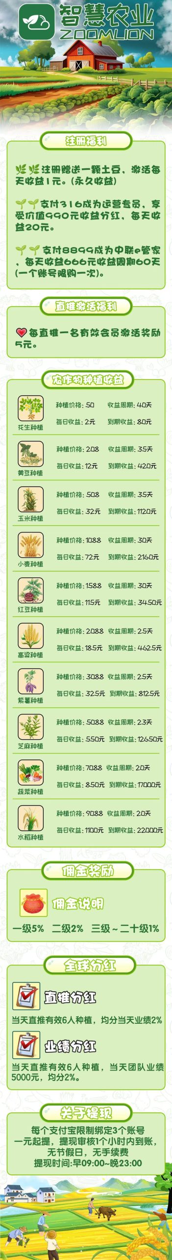 智慧农业首码，注册就送奖励，扶持拉满，官方兜底秒到(4)