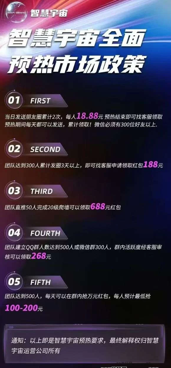 智慧宇宙计划解析：零门槛看广告领积分，阶梯式奖励+团队扶持打造稳健激励生态！(6)