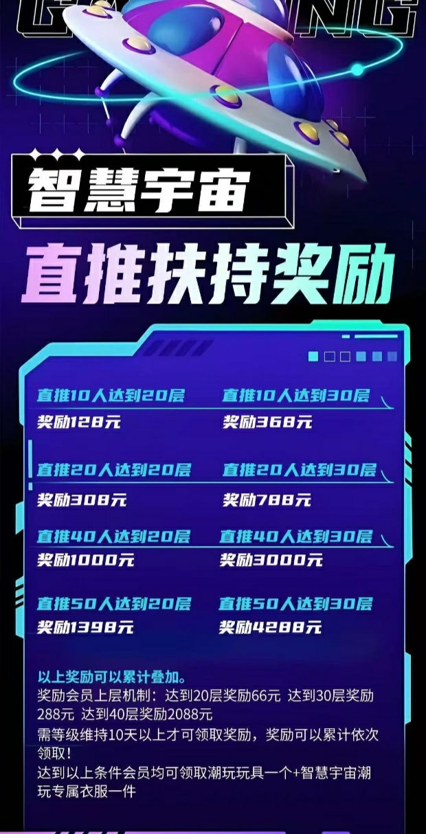 智慧宇宙福利来临！白嫖无广告爬阶梯领取积分，保值保底高！(2)