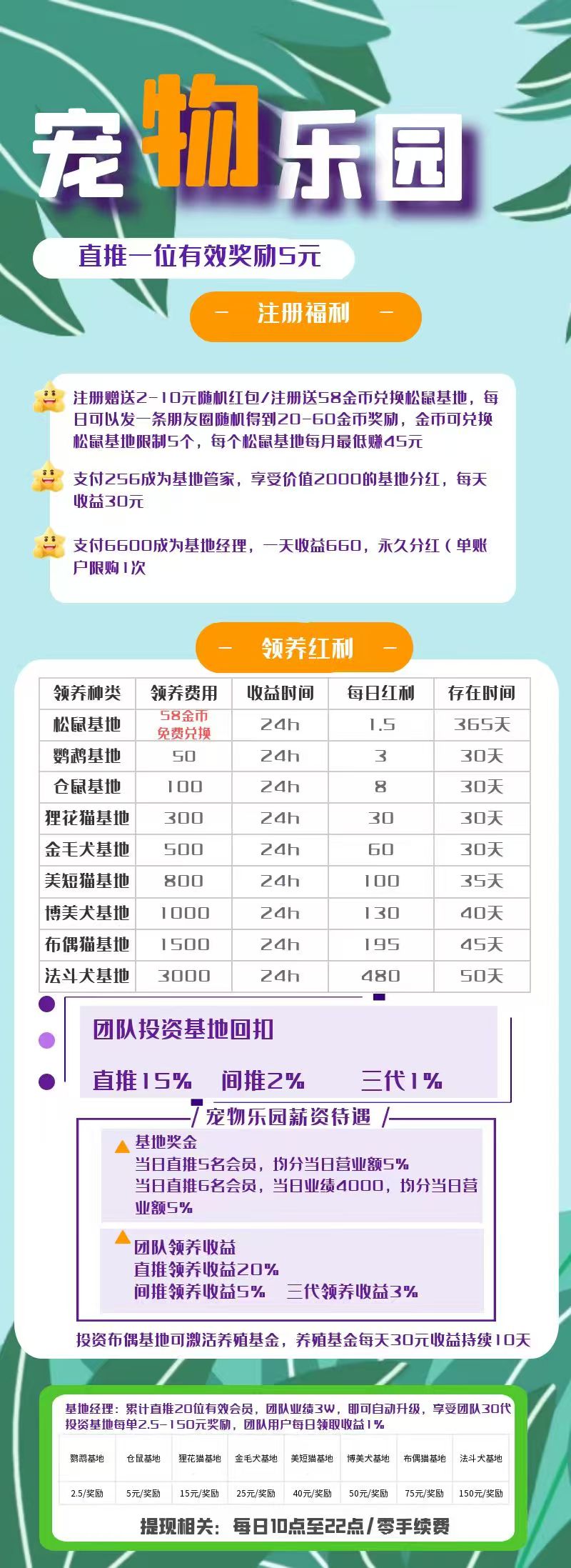 首码《宠物乐园》注册送2-10元现金红包，零撸任务玩法，全网对接。(1)