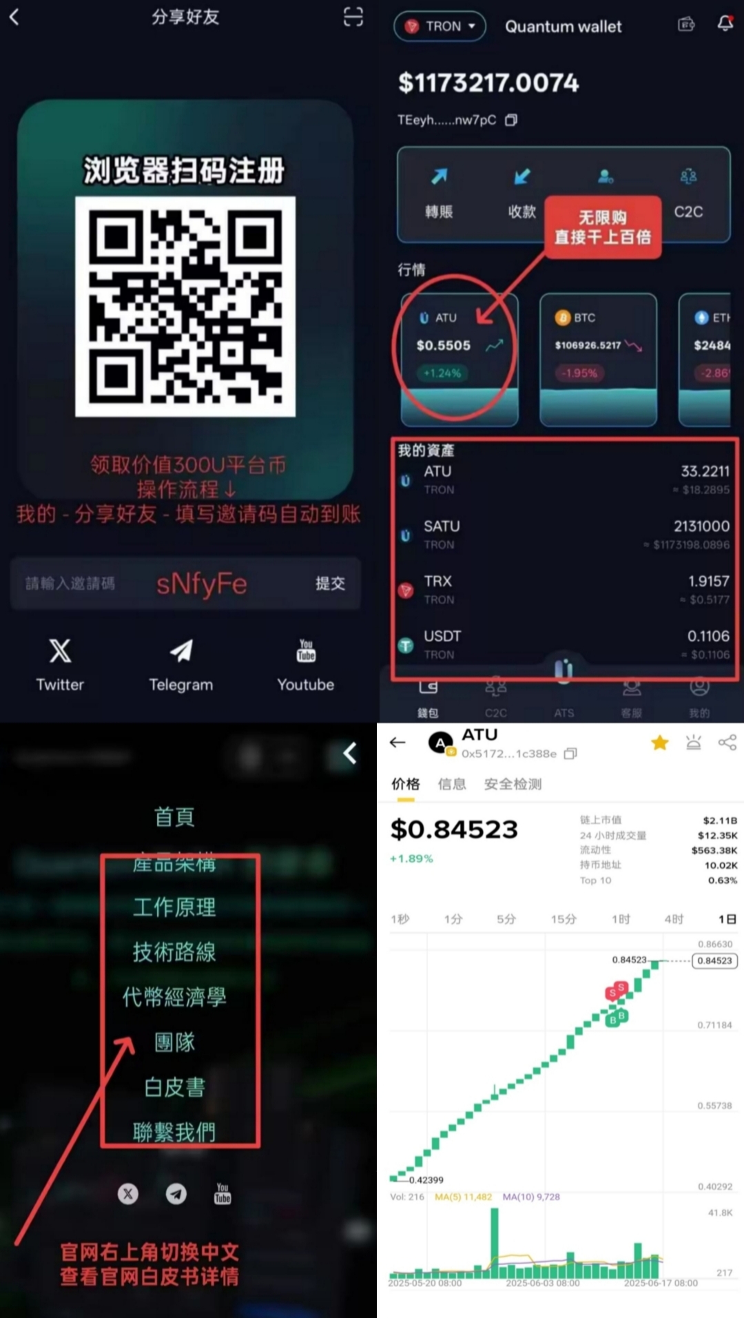 量子钱包：海外项目，绑定邀请码领取3000美刀，质押释放月收30%(3)