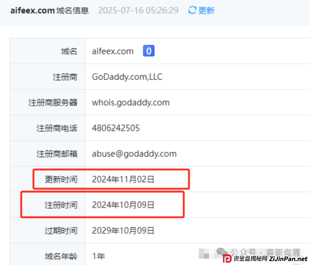 艾菲克斯Aifeex即将崩盘，疑似又开老虎AI，别参与这骗局(2)