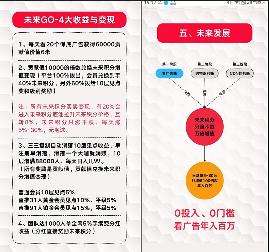 零撸未来黑马神盘看广告不养机一条广告0.3(4)