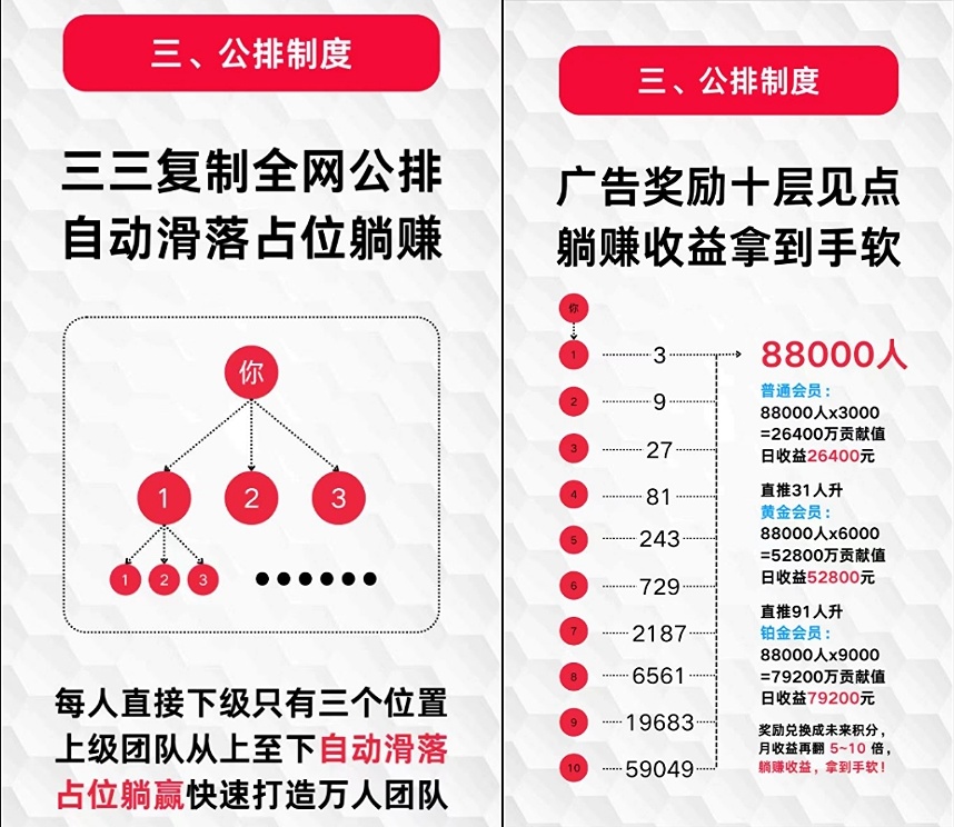 零撸未来黑马神盘看广告不养机一条广告0.3(5)