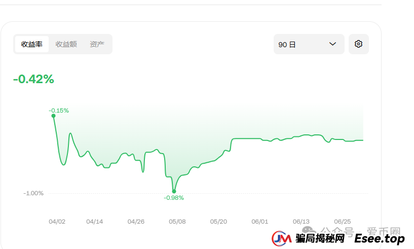交易所跟单骗局揭秘：跟单这个事，很简单的，怎么会被BXO交易所和ABCC交易所骗呢？(9)