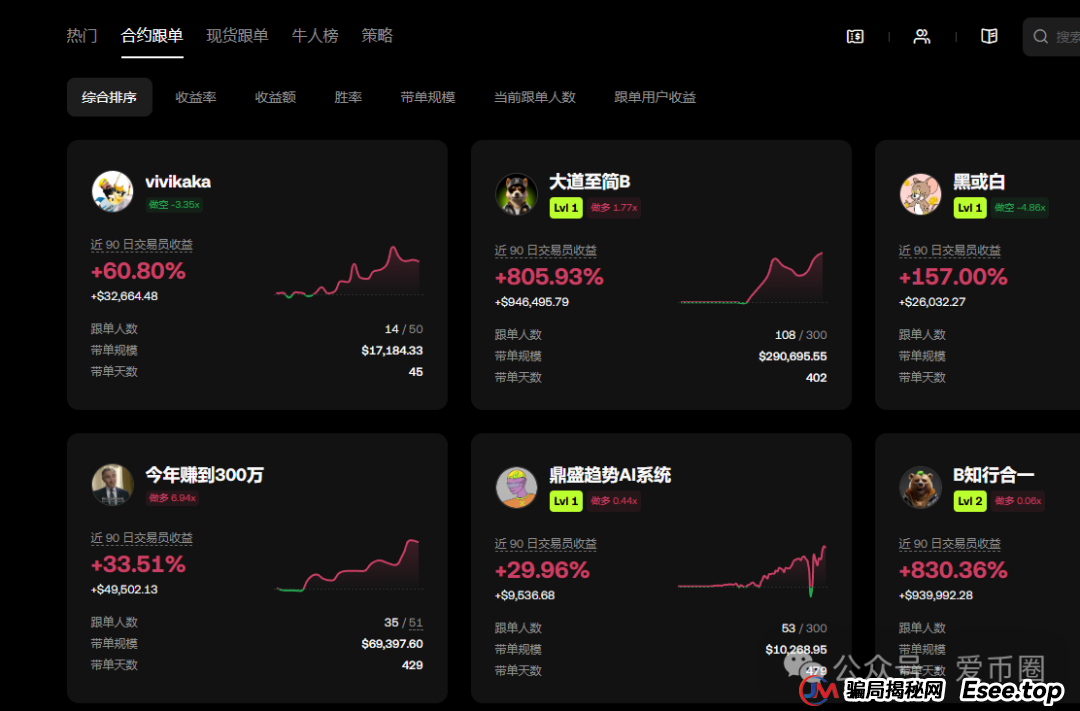 交易所跟单骗局揭秘：跟单这个事，很简单的，怎么会被BXO交易所和ABCC交易所骗呢？(8)