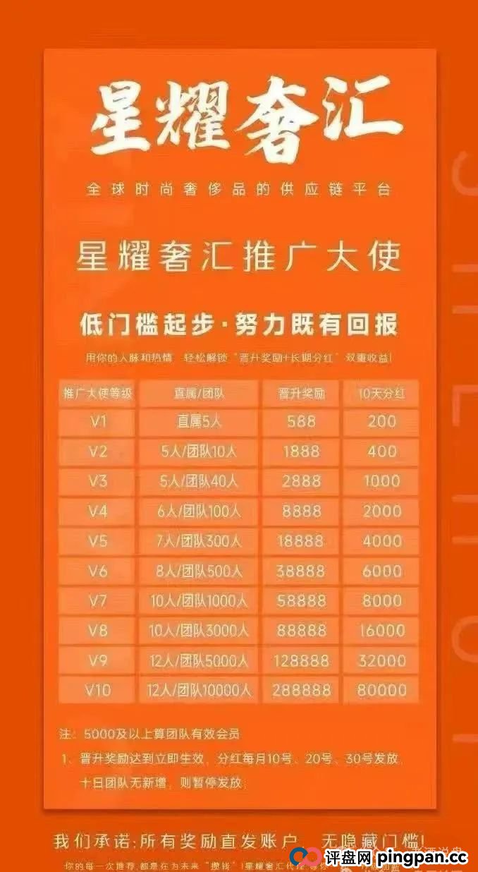 紧急提示：【星耀奢汇】短命分红盘露败象，随时可能崩盘跑路(2)